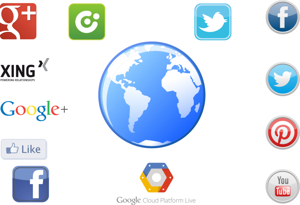 global