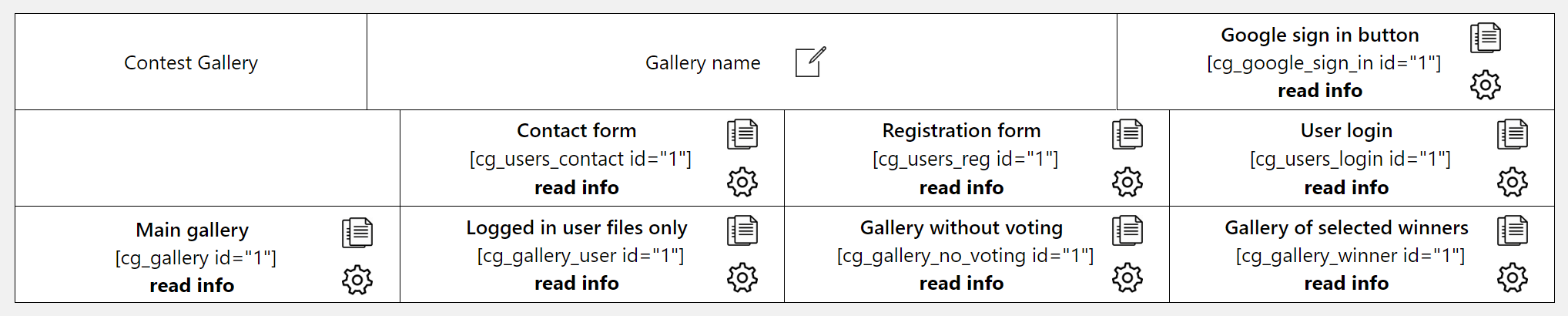 Available shortcodes Available shortcodes