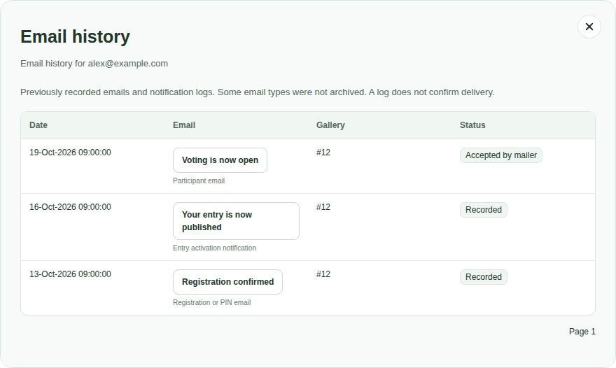 Administrator view of recorded Contest Gallery emails for the example user alex@example.com.